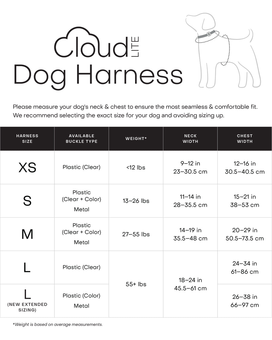 Cloud Lite Dog Harness Bundle