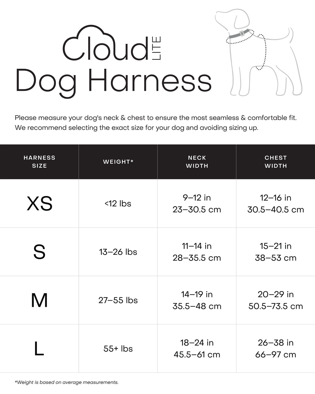 Cloud Lite Dog Harness size chart with measurements for neck and chest width.